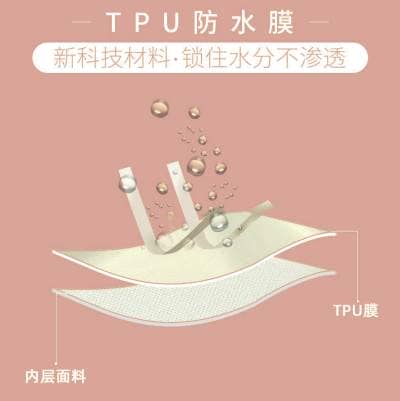 什么是TPU熱熔膠膜？